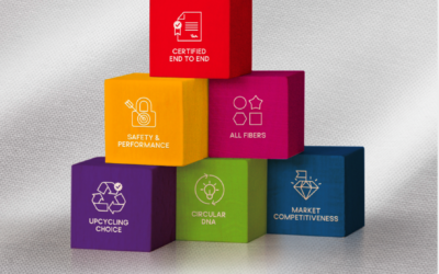 CIRCULAR SOLUTIONS FOR A TEXTILE REVOLUTION