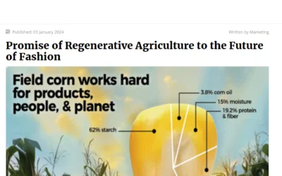 ecotextile.com – Promise of Regenerative Agriculture to the Future of Fashion